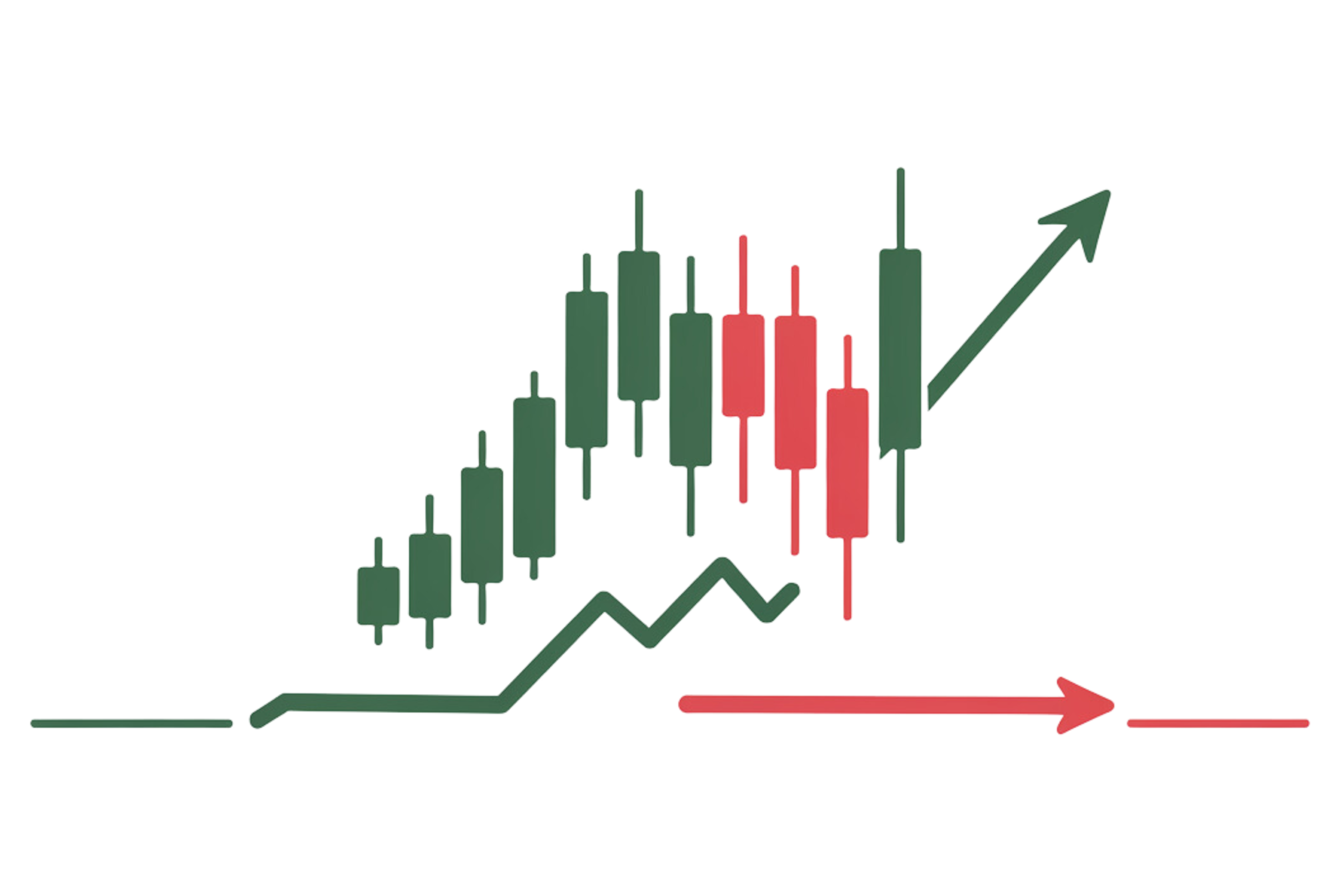 Trading with proper price action & trend.